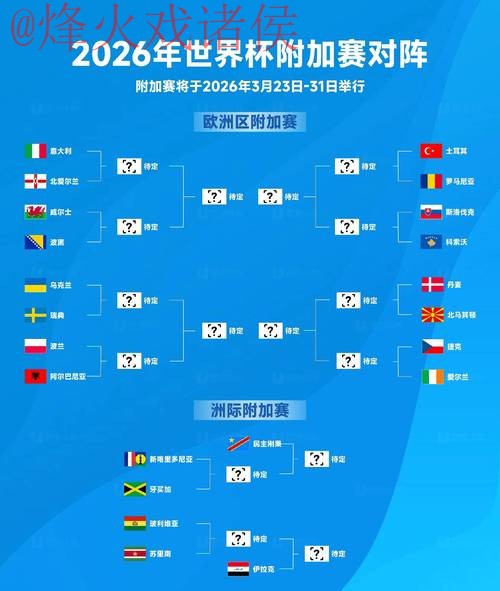 2026世界杯比分下载官方 2026世界杯比分下载官方