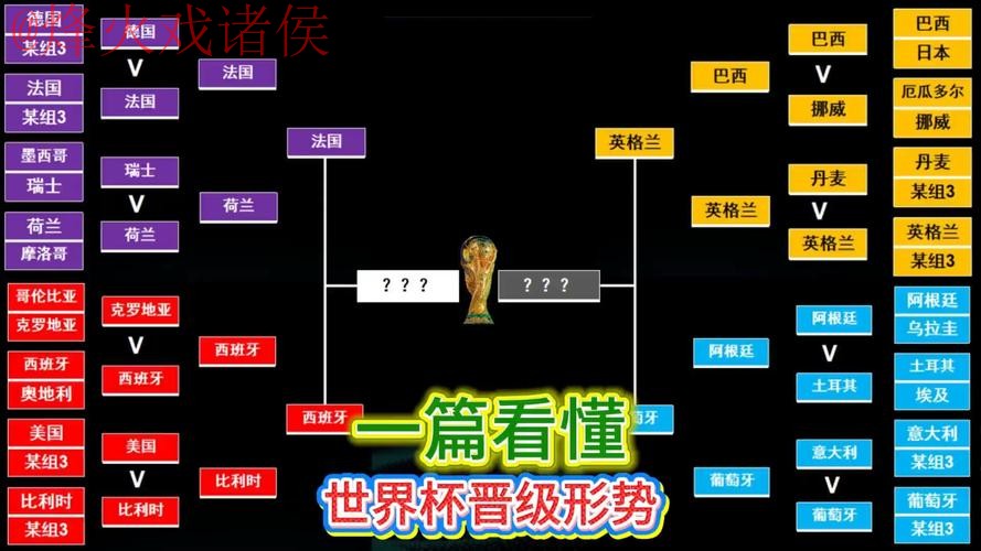 世界杯比分技巧官方