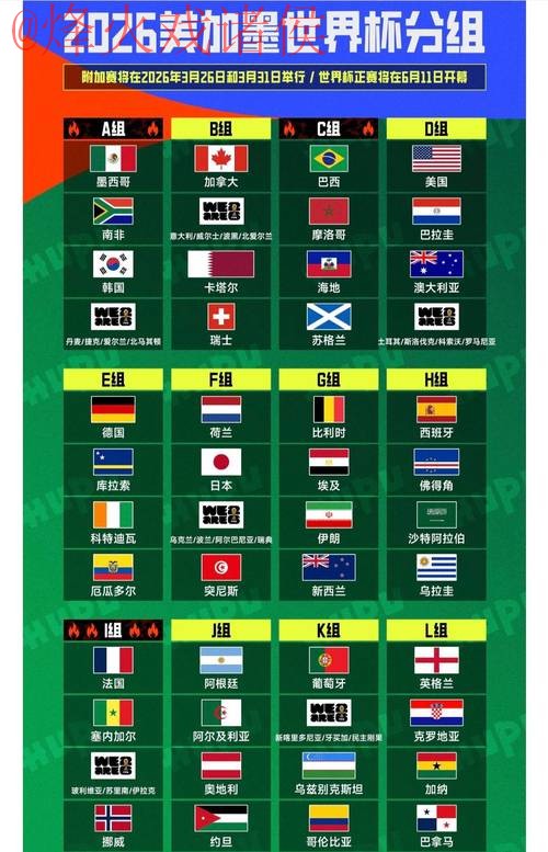 2026世界杯盘口推荐