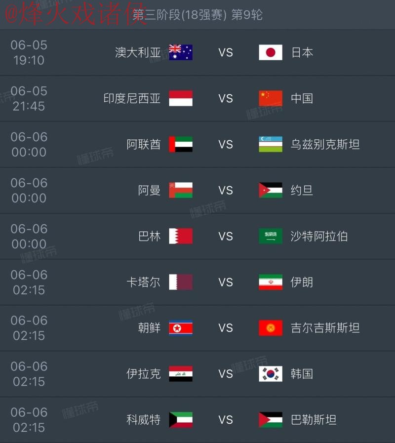 2026世界杯比分排行最新网址