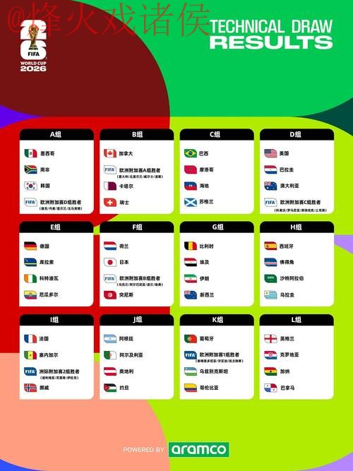 2026世界杯盘口开户热门 2026世界杯盘口开户热门