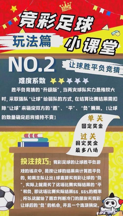 世界杯竞猜教程官方 世界杯竞猜教程官方